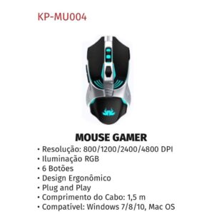 Mouse Super PC06 M2024SU